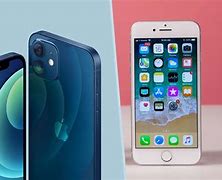 Image result for How to Measure iPhone Size