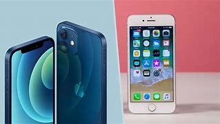 Image result for iPhone 8 Lowest Price