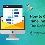 Image result for How to Do a Timeline Maps