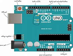 Image result for LCD 1602 Module Pin Labels