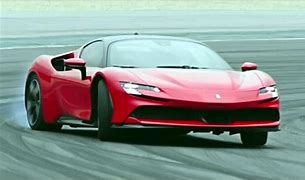 Image result for sforcar