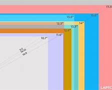 Image result for Laptop Screen Size Comparison