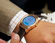 Image result for iPad of a Watch of Swag
