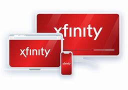 Image result for Xfinty Plans