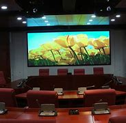 Image result for Flat Screen Displays