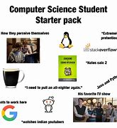 Image result for Teenager Computer Come Meme