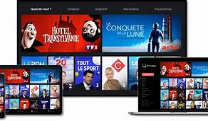 Image result for IPTV Canada