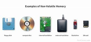 Image result for Non-Volatile Memory Icon