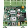 Image result for Types of GSM Module