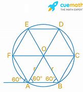 Image result for 20 Foot Radius On a Hexagonal Map