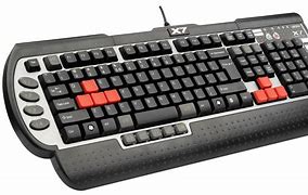 Image result for Meme Keyboard Transparent