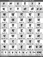 Image result for Hindi Writing Alphabet