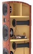 Image result for floor stand audiophile speaker