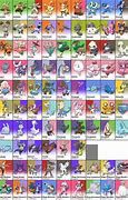 Image result for Kalos Fire Types