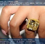 Image result for Russell Brand Lee Ring