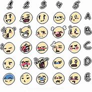 Image result for Random Emoji Art Challwnge