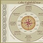 Image result for Celtic Pagan New Year