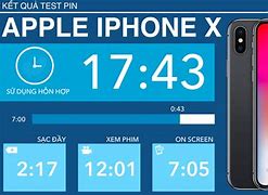 Image result for Pin iPhone X