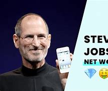 Image result for Steve Jobs Before Death