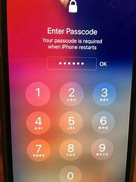 Image result for How Do You for Get Passcode On iPhone XS