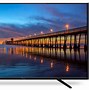 Image result for 52 Inch RCA TV Problems