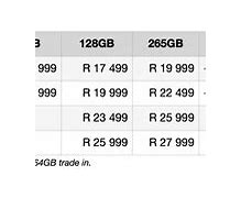 Image result for iPhone 12 Mini 64GB Price