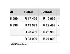 Image result for iPhone 12 Pro Max Mini Price