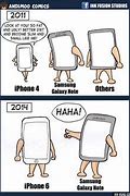Image result for Samsung vs iPhone Quality Meme