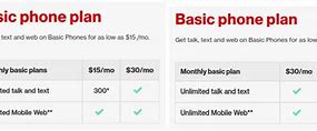 Image result for Verizon Military Plans