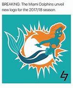 Image result for NBA Logo Meme