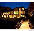 Image result for Kyle Busch House Tour
