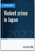 Image result for Crime Rate in Japan Chart Form