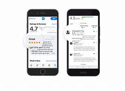 Image result for App Store Review