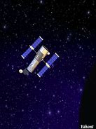 Image result for Satellite Solar Angle
