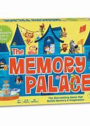 Image result for Memory Palavce
