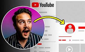 Image result for Profile YouTube No Copyright
