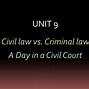 Image result for Difference Between Civil and Criminal Law