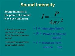 Image result for Formula of Intensity of Sound