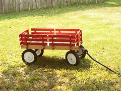 Image result for iPad Red Wagon