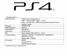 Image result for ps 4 pro specifications