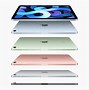 Image result for iPad Air Pro Weight