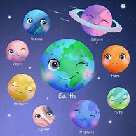Image result for Magic Planet Cartoon