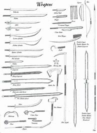 Image result for Different Types of Bladed Weapons