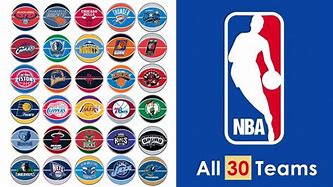 Image result for All 30 NBA Team Logos Mural
