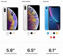 Image result for iPhone XS Size