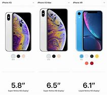 Image result for iPhone X S-Max