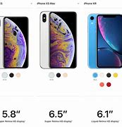 Image result for iPhone XSE XS Max