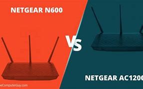 Image result for Netgear N600 Wps Button
