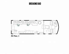 Image result for Breaking Bad Meth Lab RV