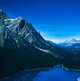 Image result for Dual Monitor Wallpaper 4K